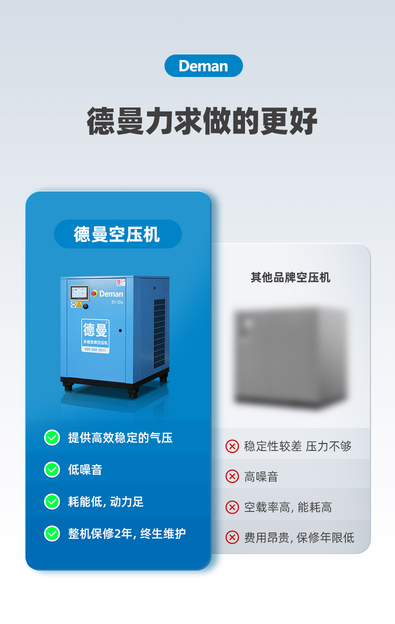 ZV22e詳情頁，2024.12_05